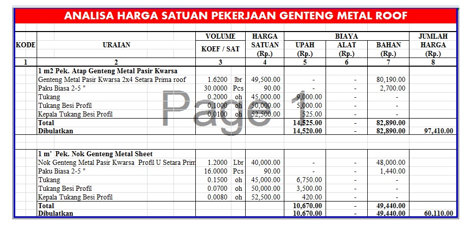 Genteng Metal Berpasir Per M2 - Informasi harga jual genteng metal per 