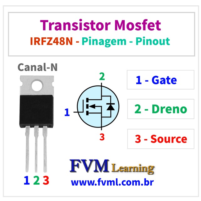 Datasheet-Pinagem-Pinout-Transistor-Mosfet-Canal-N-IRFZ48N-Características-Substituição-fvml