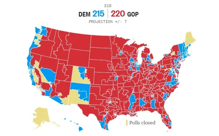 The Number of GOP Seats in the House Is Dwindling? Will the Dems Steal the House Too?