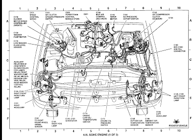 Wiring Diagrams and Free Manual Ebooks: 2000 Ford Explorer ...