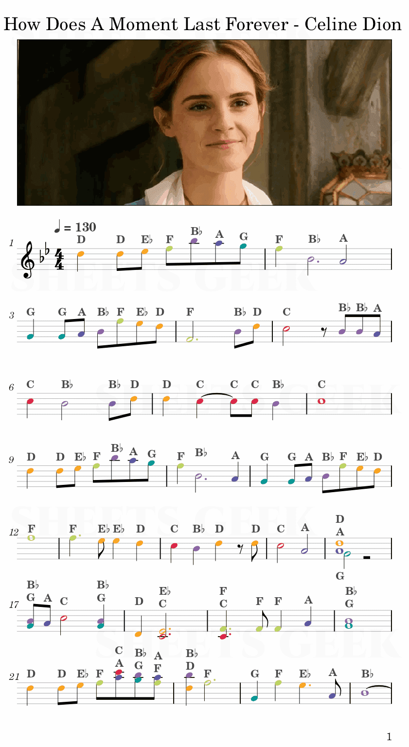How Does A Moment Last Forever - Celine Dion (Beauty and the Beast) Easy Sheet Music Free for piano, keyboard, flute, violin, sax, cello page 1