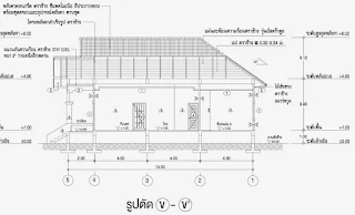 แบบบ้านปฏิทินตราช้าง บ้านชั้นเดียว 3ห้องนอน 2ห้องน้ำ พ.ศ 2557 [2]