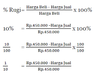 Tips Agar Bisa Menguasai Materi Aritmatika Sosial