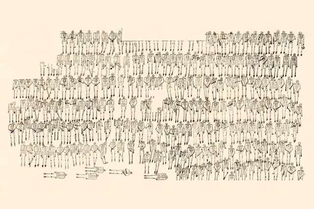 Sacred Band of Thebes skeletons - esqueletos do Batalhão Sagrado de Tebas - Amor Masculino - Androfilia - Gay Male Love - Amor Másculo - Manly Love - História Gay - Gay History - Man2Man - Homossexualidade na Grécia Antiga - Homosexuality in Ancient Greece