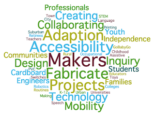 Word Cloud with words associated with the makers fair