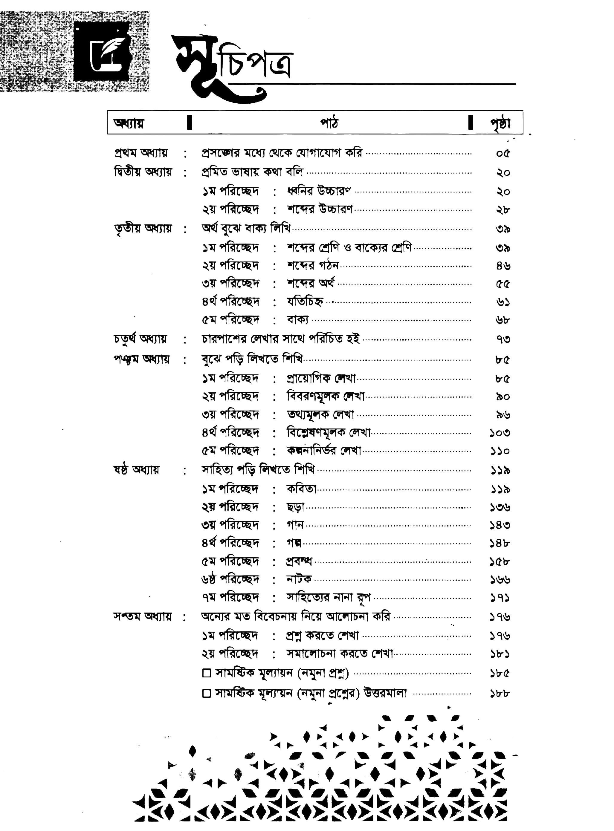 Class Seven/7 Bangla Guide/note PDF Download | ৭ম /সপ্তম শ্রেণির বাংলা গাইড PDF