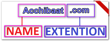 Domain Name क्या है और Domain कहां से कैसे खरीदें?