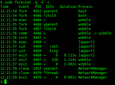 A Smackerel Of Opinion New Features In Forkstat