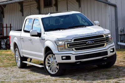 Ford F-Series 2019 Review, Specs, Price