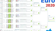 Euro 2020 Groups Printable / Uefa Euro 2020 2021 Schedule Excel Template Excel Vba Templates : There are plenty of options in that spreadsheet.