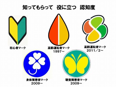 おっさんデザイナーの眼 マークの認知度 知ってもらって 役立つ