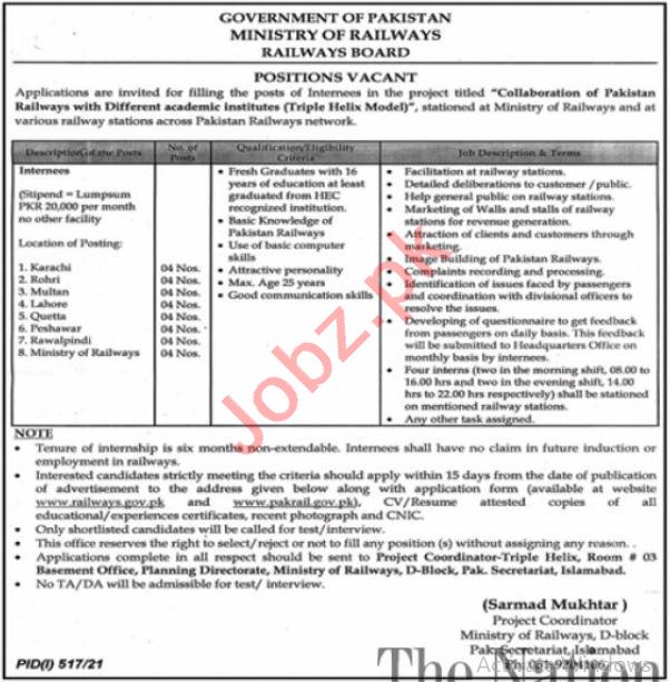 Jobs in Ministry of Railways