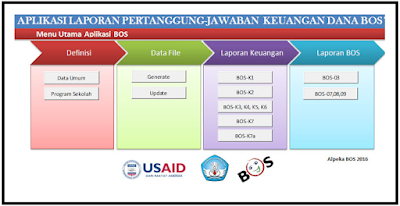 Contoh Format Alpeka SPJ Laporan Dana BOS Tahun Terbaru Admin. Kepala Sekolah