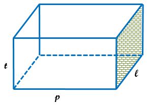  bangkit ruang tiga dimensi yang dibuat oleh tiga pasang persegi panjang dengan setidakny Ahli Matematika Rumus Luas Permukaan Balok