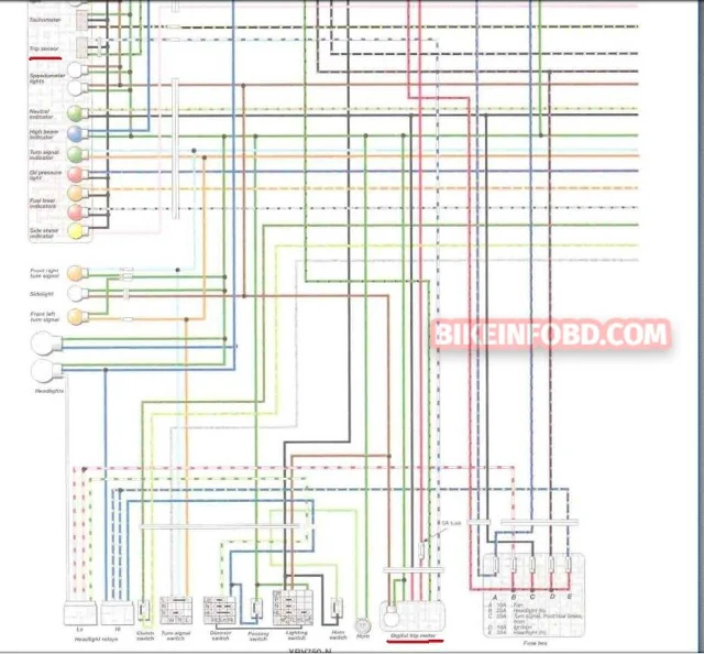 Honda XRV750 Africa Twin Wiring Diagram