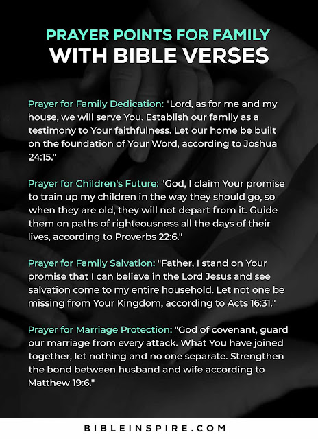 Prayer Points With Bible Verses