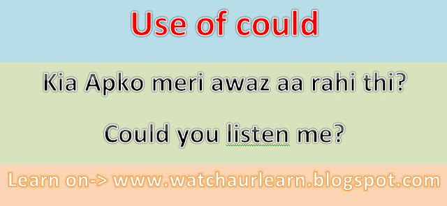 english sentences with their means in urdu use of could how can we use could how can i use could