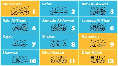 Moon islamic month with name order