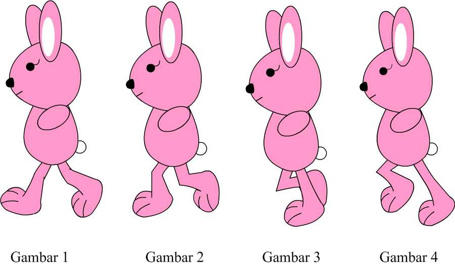 Catatan kecil 46 Logika Animasi Berjalan