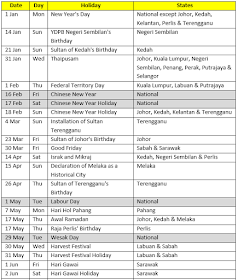 Malaysia Public Holidays 2018 Calendar (Kalendar Cuti Umum Hari Kelepasan Am)