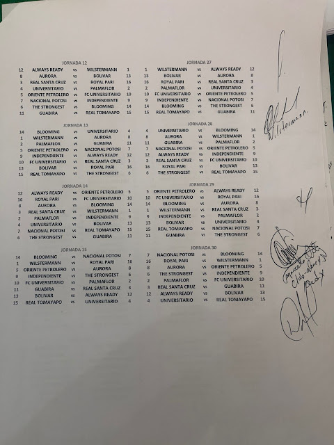 Fixture Clausura 2022