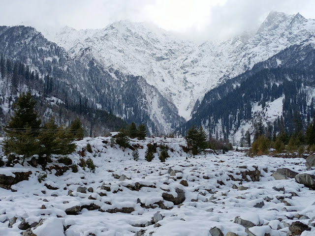 Kullu Valley Himachal Pradesh