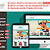 Nextlevel Responsive and Retina Ready Magento Theme