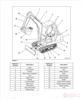 Daewoo Solar Excavator Full Set Manual