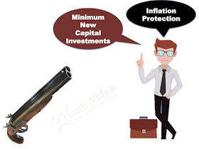 Double barrelled gun and investor stating the two essential requirements of an an investment