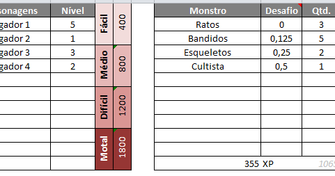 D D 5e Calculadora De Xp