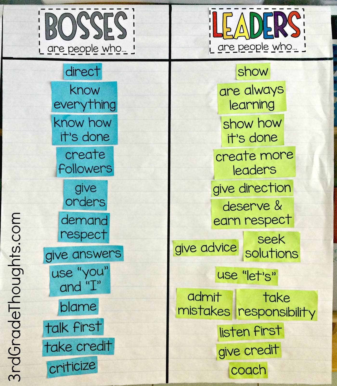 Bosses vs. Leaders Lesson + Freebies