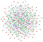 Red: points three units from the code word but also three units from another .