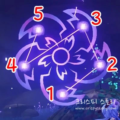 요고우산6