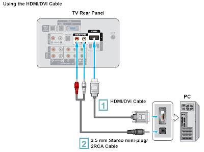 Connect Computer on Guideline  Howto Connect Laptop Pc To Lcd Tv  Part 2 3