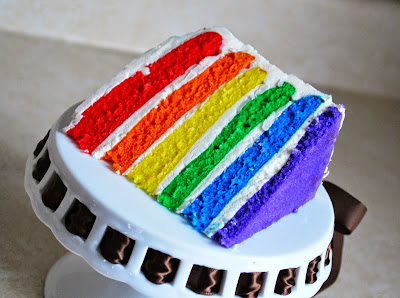 Resep Cake Rainbow Kukus Yang Lembut