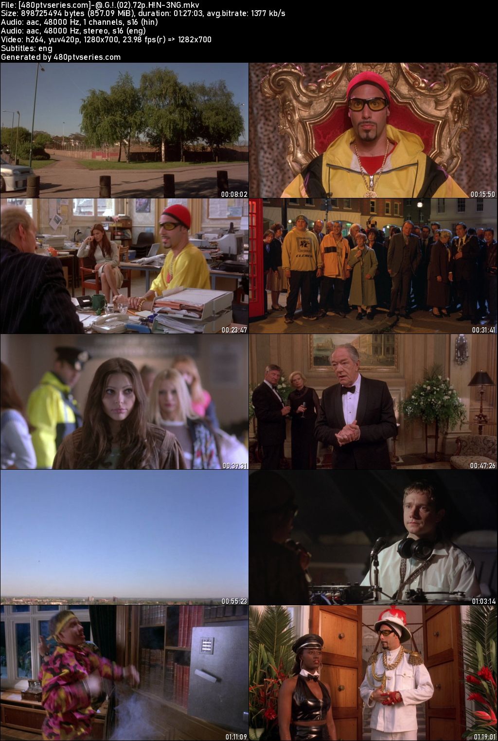 Ali G Indahouse (2002) 300MB Full Hindi Dual Audio Movie Download 480p BluRay Free Watch Online Full Movie Download Worldfree4u 9xmovies