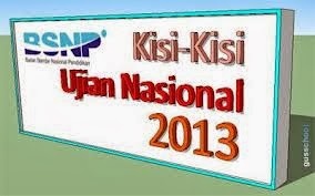 Kisi-kisi Ujian Nasional (UN) 2013 / 2014