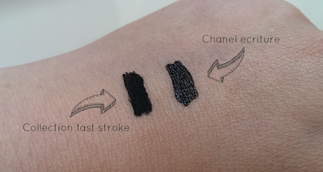 A swatch of each of the liners