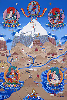 Tibet Kailash Pilgrimage