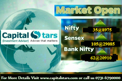 Bank Nifty Futures, equity tips, Free stock calls, Indian Stock market, share market tips, stock market live,