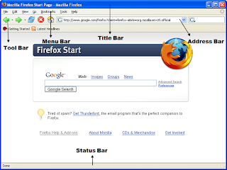 Image result for address bar mozilla firefox