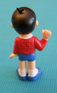 Nobita Nobi scale