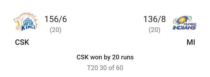 MI VS CSK Highlight 2021(SUMMARY) 