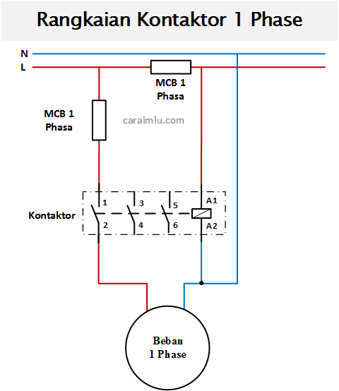 wiring-kontaktor-1-phase-beserta-gambarnya-cara-ilmu