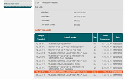 Cek Mutasi BNI Menggunakan Internet Banking 6