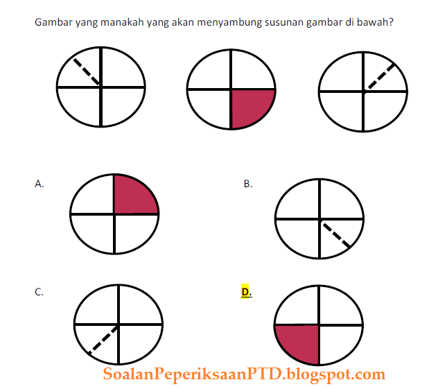 Koleksi Contoh Soalan Peperiksaan Pegawai Tadbir 