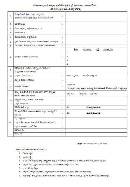 ysr nethanna nestham application form