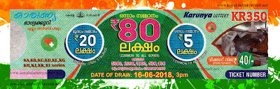 KeralaLotteryResult.net, kerala lottery 16/6/2018, kerala lottery result 16.6.2018, kerala lottery results 16-06-2018, karunya lottery KR 350 results 16-06-2018, karunya lottery KR 350, live karunya lottery KR-350, karunya lottery, kerala lottery today result karunya, karunya lottery (KR-350) 16/06/2018, KR 350, KR 350, karunya lottery KR350, karunya lottery 16.6.2018, kerala lottery 16.6.2018, kerala lottery result 16-6-2018, kerala lottery result 16-6-2018, kerala lottery result karunya, karunya lottery result today, karunya lottery KR 350, www.keralalotteryresult.net/2018/06/16 KR-350-live-karunya-lottery-result-today-kerala-lottery-results, keralagovernment, result, gov.in, picture, image, images, pics, pictures kerala lottery, kl result, yesterday lottery results, lotteries results, keralalotteries, kerala lottery, keralalotteryresult, kerala lottery result, kerala lottery result live, kerala lottery today, kerala lottery result today, kerala lottery results today, today kerala lottery result, karunya lottery results, kerala lottery result today karunya, karunya lottery result, kerala lottery result karunya today, kerala lottery karunya today result, karunya kerala lottery result, today karunya lottery result, karunya lottery today result, karunya lottery results today, today kerala lottery result karunya, kerala lottery results today karunya, karunya lottery today, today lottery result karunya, karunya lottery result today, kerala lottery result live, kerala lottery bumper result, kerala lottery result yesterday, kerala lottery result today, kerala online lottery results, kerala lottery draw, kerala lottery results, kerala state lottery today, kerala lottare, kerala lottery result, lottery today, kerala lottery today draw result, kerala lottery online purchase, kerala lottery online buy, buy kerala lottery online, kerala result, kerala lottery result 2018