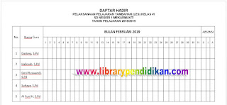  Les atau Pelajaran tambahan merupakan program pembelajaran yang dilaksanakan di luar jam  SK Les Kelas VI (6) SD, Lampiran SusunanPanitia, Jadwal, Daftar Hadir Tahun Pelajaran 2018/2019