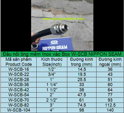 BẢNG QUI CÁCH ĐẦU NỐI ỐNG MỀM NIPPON SEAM